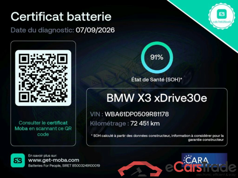 BMW X3 / 2021 / 5P / SUV xDrive30e 292ch M Sport BVA8 #2