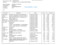 preview Citroen C4 #1