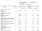 preview Peugeot 5008 #1